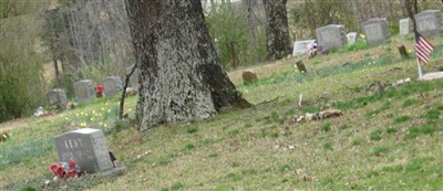 Linker Cemetery
