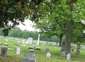 Linn Methodist Church Cemetery