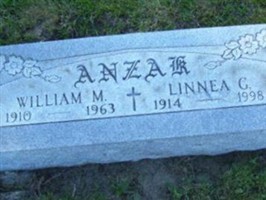 Linnea G. Anzak (1865142.jpg) Linnea G. Anzak (1865142.jpg)