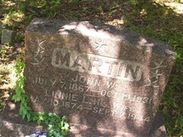 Linnie L. Martin Linnie L. Martin