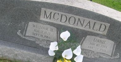 Linnie McDonald Linnie McDonald