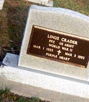 Linus Crader Linus Crader