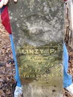 Linzey P. Bailey Linzey P. Bailey