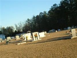 Lisbon Cemetery