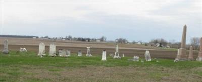 Lisbon Cemetery