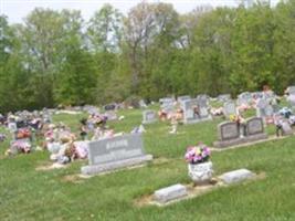 Little Memory Church Cemetery