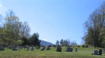 Little Sandy Methodist Church Cemetery