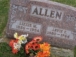 Lizzie May Fleming Allen Lizzie May Fleming Allen