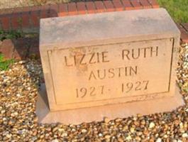 Lizzie Ruth Austin