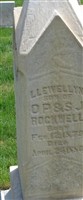 Llewellyn Rockwell