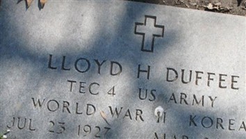 Lloyd H Duffee