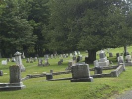Locust Grove Cemetery Locust Grove Cemetery