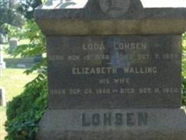 Loda Lohsen