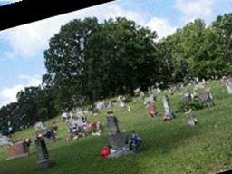 Loftis Cemetery