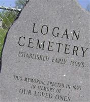 Logan Cemetery