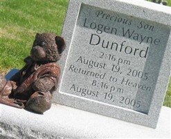 Logen Dunford