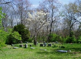 Logston Cemetery Logston Cemetery
