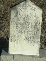 Lola Benefield Lola Benefield