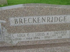 Lola C Breckenridge