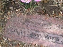 Lolita LuAnn Routh