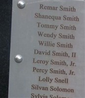 Lolly Snell Lolly Snell