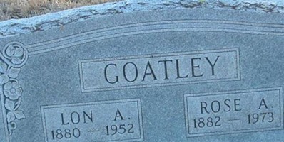 Lon A. Goatley Lon A. Goatley