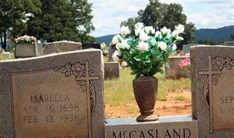 Lon A. McCasland Lon A. McCasland