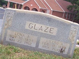 Lona A Glaze Lona A Glaze