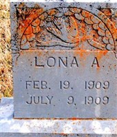 Lona A. Raines