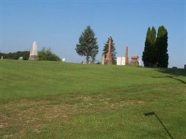 Londesborough Cemetery Londesborough Cemetery