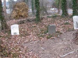 Lones Family Cemetery