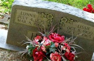 Lonnie Hewitt