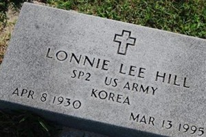 Lonnie Lee Hill Lonnie Lee Hill