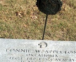 Lonnie W. Appleton Lonnie W. Appleton