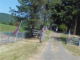 Lookingglass Cemetery