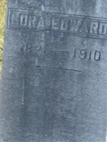 Lora Edwards Lora Edwards
