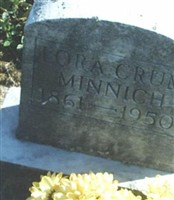 Lora L. Lynch Crum Minnich