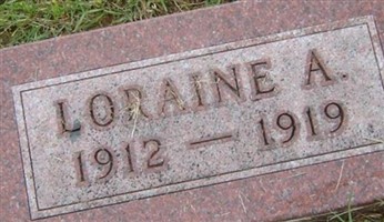 Loraine A. Baruth