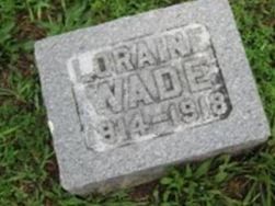 Loraine Wade