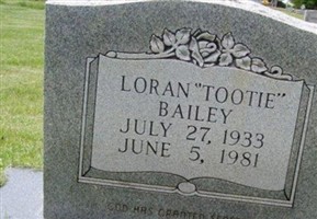 Loran "Tootie" Bailey
