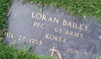 Loran "Tootie" Bailey
