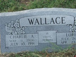 Lorea Wallace Lorea Wallace