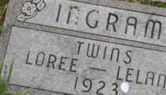 Loree Ingram Loree Ingram