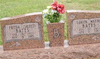 Loren Bates