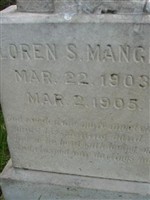 Loren S Mangis Loren S Mangis