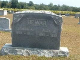Lorena A. Dewar Lorena A. Dewar