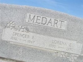 Lorena E Medart Lorena E Medart