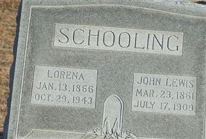 Lorena Schooling Lorena Schooling