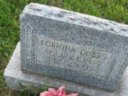 Lorenda Dobbs Lorenda Dobbs