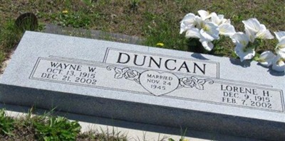 Lorene H. Duncan Lorene H. Duncan